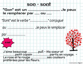 Révision homophones thème saint val