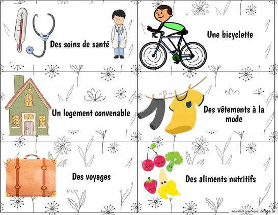 Droits, désirs et besoins