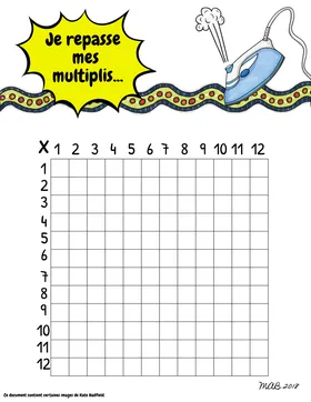 Pratiquer ses multiplications
