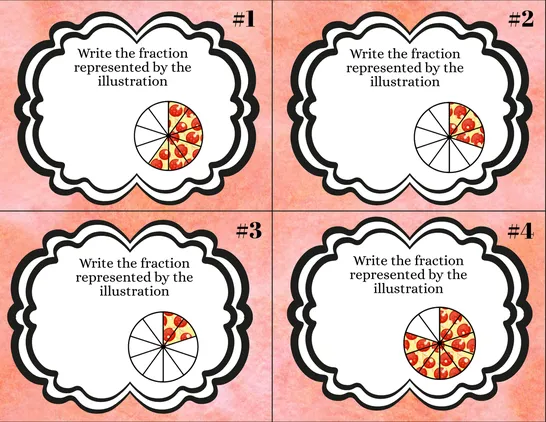 Task Cards_Pizza Fractions