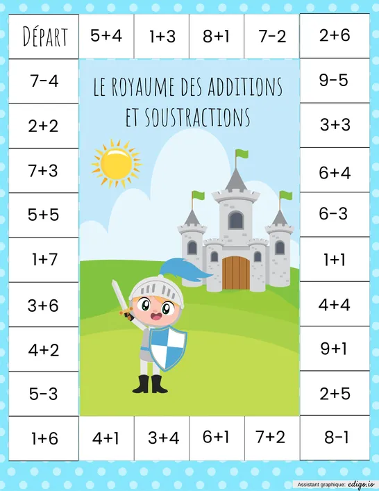 Le royaume des additions et soustractions
