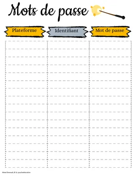 Documents pour planificateurs (Harry Potter)