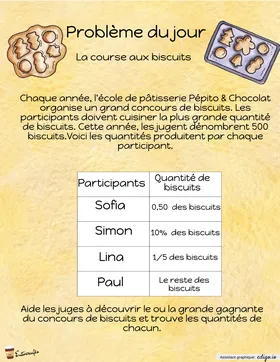 La course aux biscuits