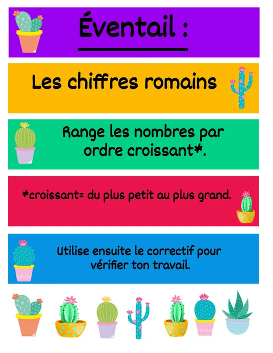 Eventail chiffres romains, 5e année, Cartes de jeu, Sciences