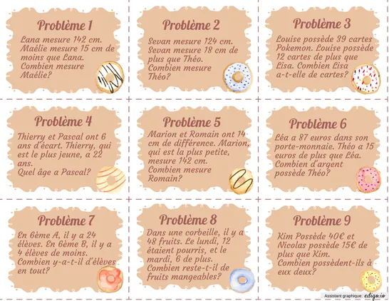 Problèmes "de plus" ou "de moins"