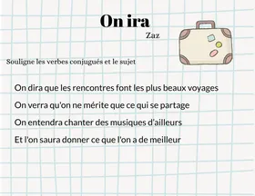 Futur simple mise en situation