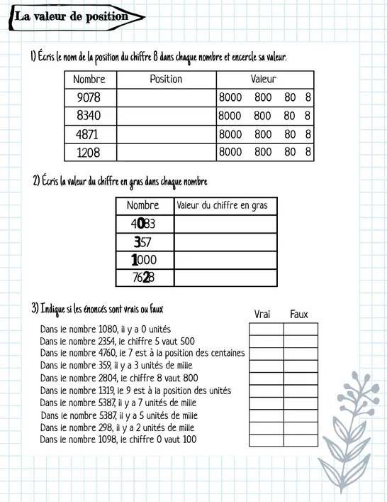 Feuille d'exercice