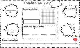 Napperon fraction du jour