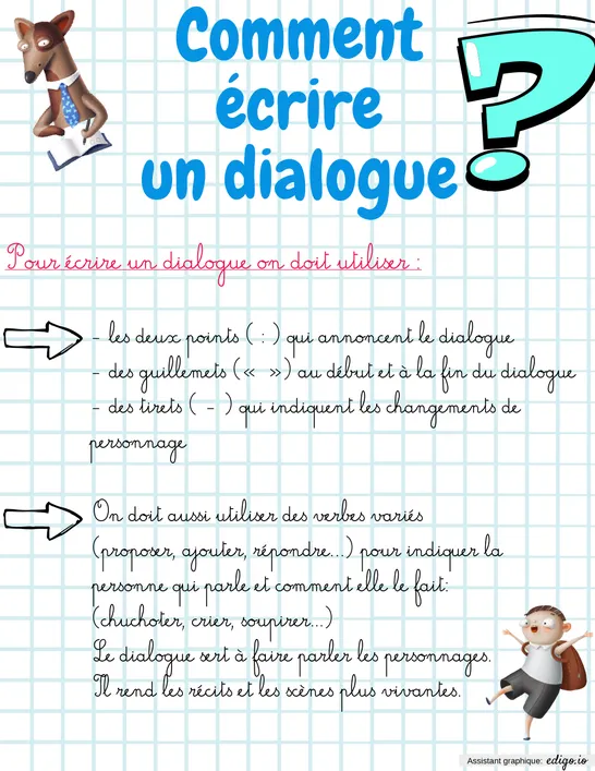 Mémo dialogue