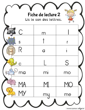 Fiche de lecture 2