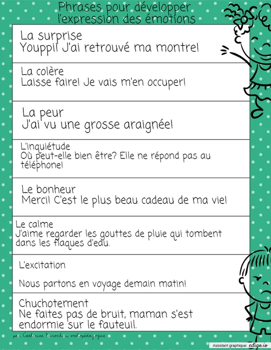 Émotions