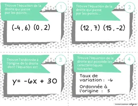 La droite y=ax+b