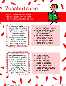 Vocabulaire - Stratégies