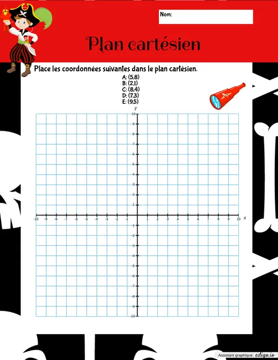Plan cartésien -