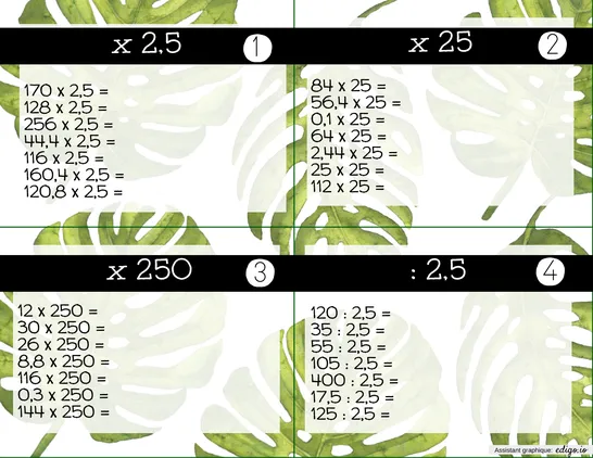 CAT x2,5 x25 x250