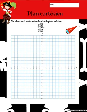 Plan cartésien -