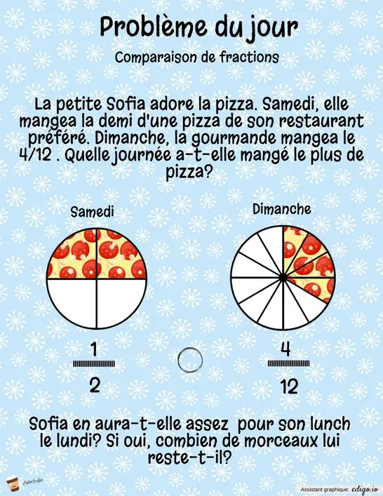 Une faim de pizza