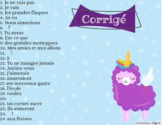 Cartes à tâches trouve l'erreur