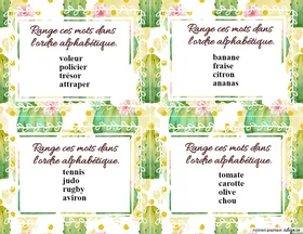 Carte à taches ordre alphabétique