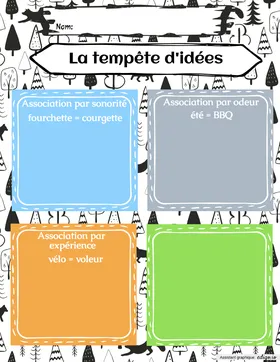 La tempête d'idées