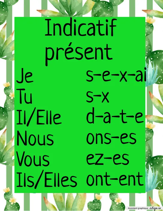 Verbes