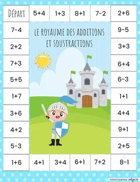 Le royaume des additions et soustractions
