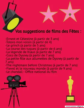 Films