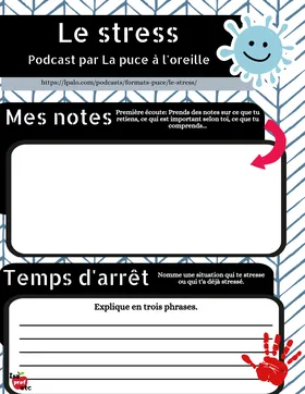 Podcast: Le stress - IsaProfEtc