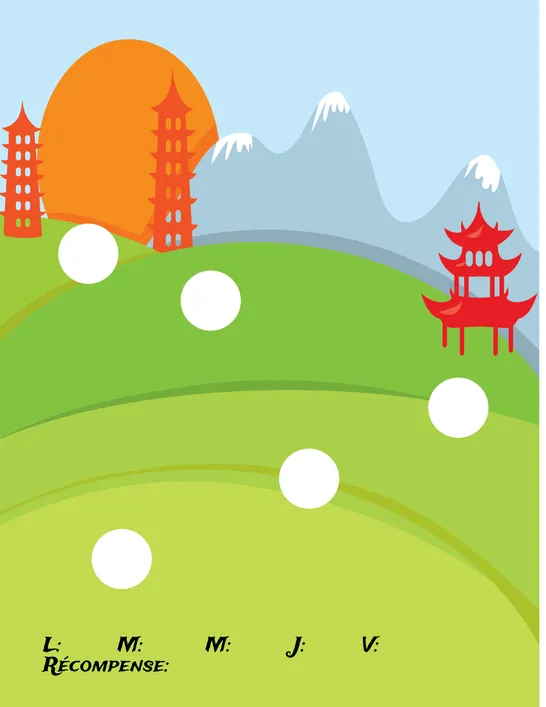 ÉmulationNinja, 2e année, Évaluations, Univers social