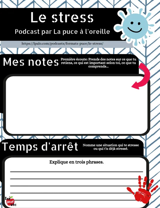Podcast: Le stress - IsaProfEtc