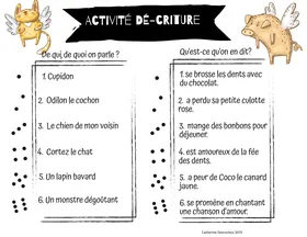 Activité DÉ-criture