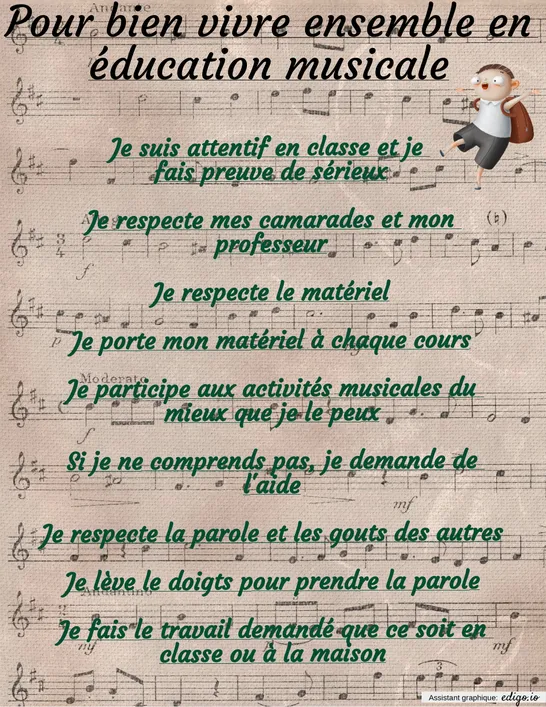 Règles de vie en classe