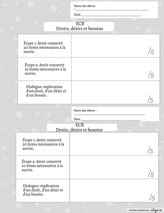 Grille-éval-ECR-droits/désirs/besoins3ecycle