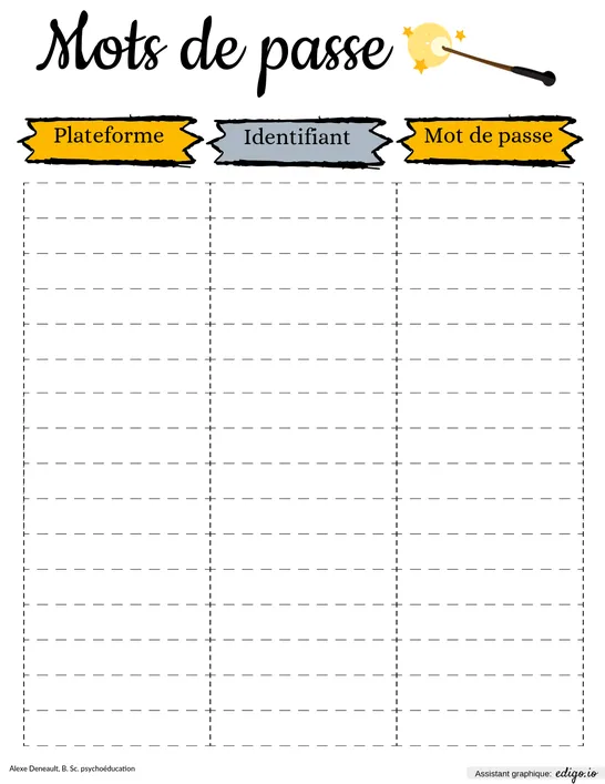 Documents pour planificateurs (Harry Potter)