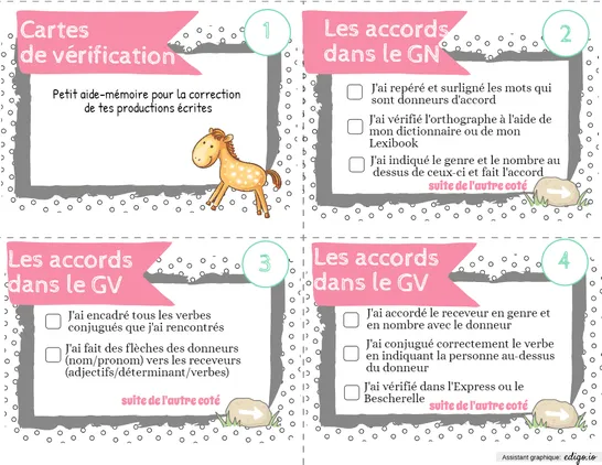 Carte correction