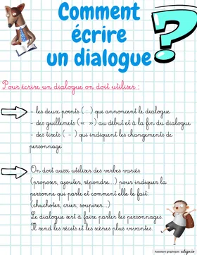 Mémo dialogue