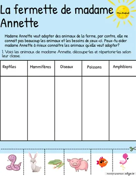 La fermette de madame Annette