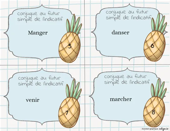 Cartes à tâches futur simple