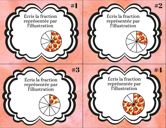 Cartesàtâches_PizzaFractions, Sixth grade, Task cards, Arithmetic