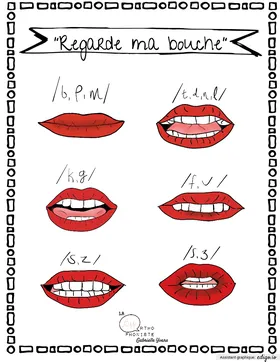 Regarde ma bouche