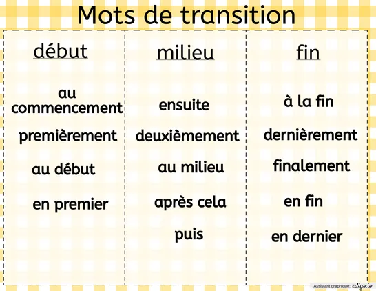 Mots de transition