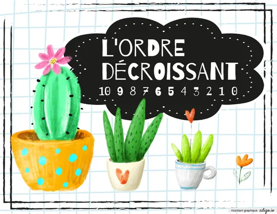 Ordre croissant et décroissant