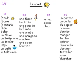 Fiche son + activités