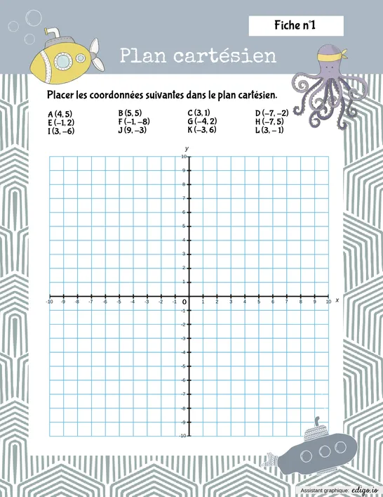 Coordonnées - plan cartésien