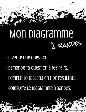 Pratique des diagrammes à bandes