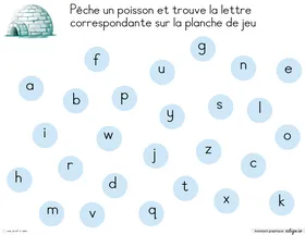 Les poissons de l'alphabet