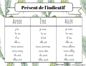 Verbes 2e