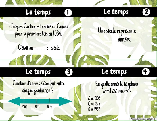 Cartes à tâches sur le temps (u.s.)