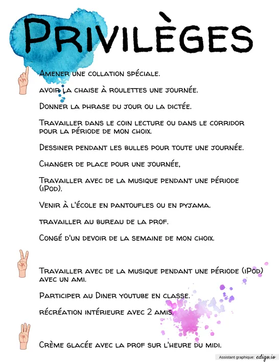 Privilèges