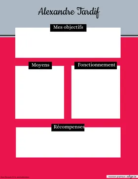 Documents planificateur enseignant
